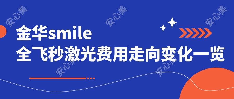 金华smile全飞秒激光费用走向变化一览