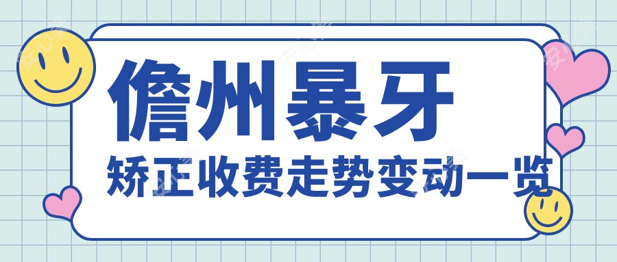 儋州暴牙矫正收费走势变动一览