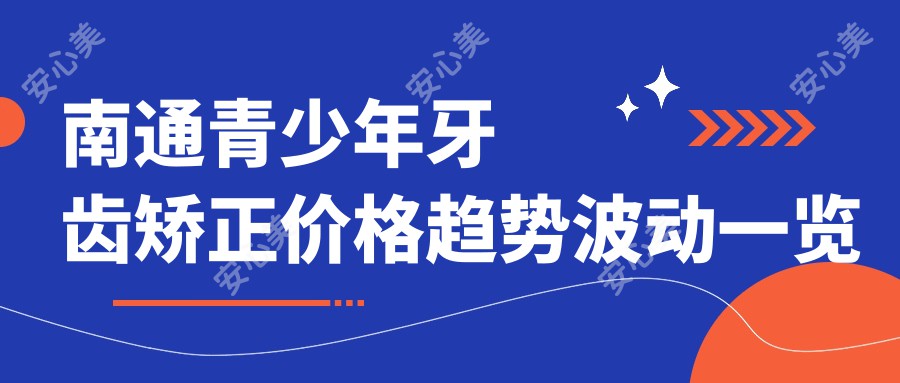 南通青少年牙齿矫正价格趋势波动一览