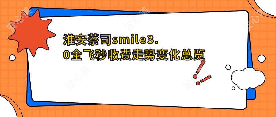 淮安蔡司smile3.0全飞秒收费走势变化总览