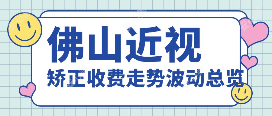 佛山近视矫正收费走势波动总览