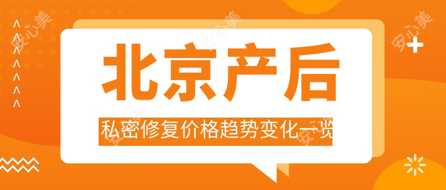 北京产后私密修复价格趋势变化一览