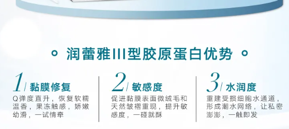润蕾雅医用I型胶原无菌凝胶优势