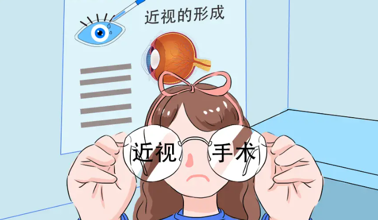 北京王红眼科医生预约挂号常见问题解答