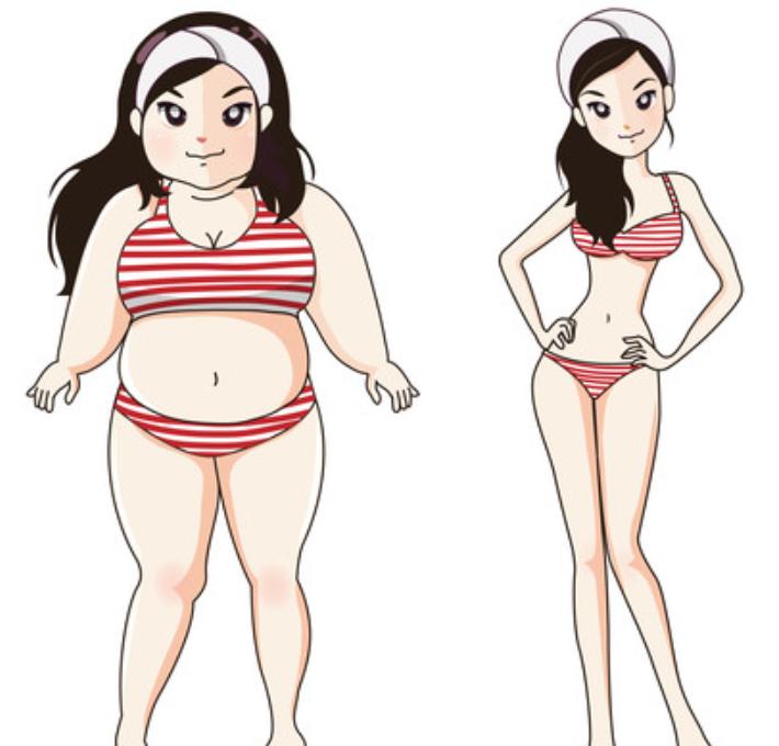 田永成医生团队明星实例与行业认可度