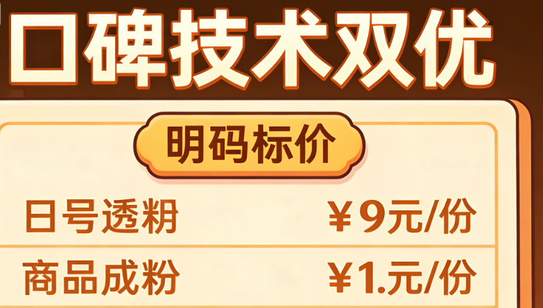 昌平美容院排行