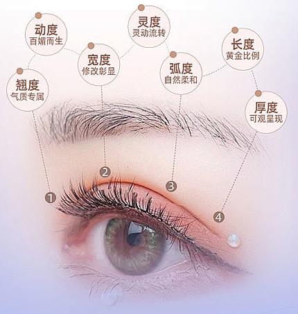 四、真实实例分享与术后护理建议